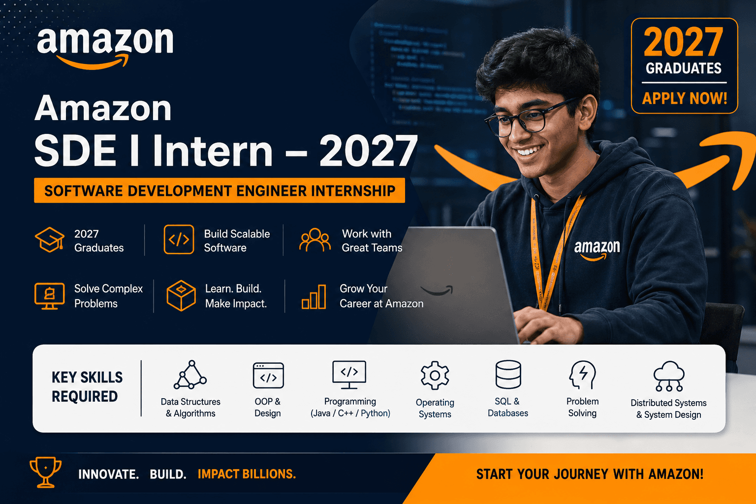 Amazon SDE I Intern – 2027 | Software Development Engineer Internship