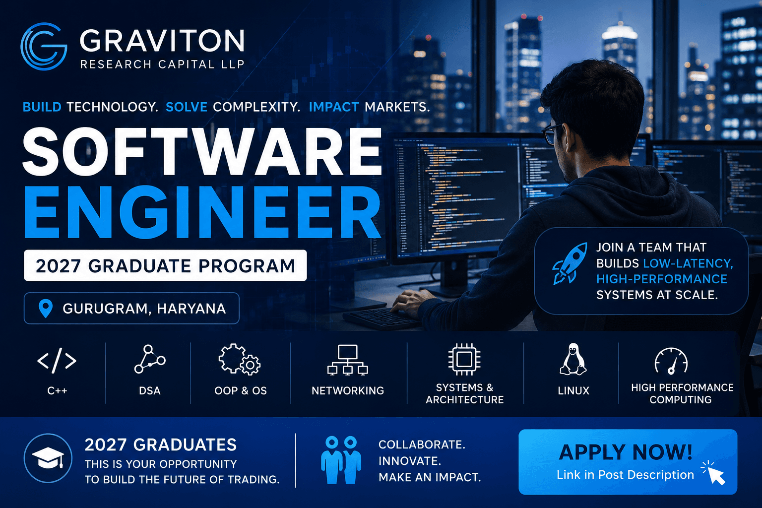 Software Engineer – 2027 Graduate | Graviton Research Capital LLP | Gurugram