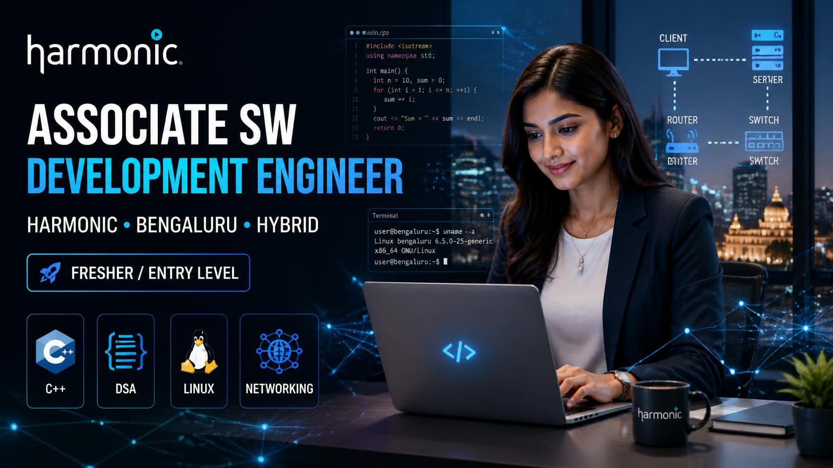 Associate Software Development Engineer – Harmonic