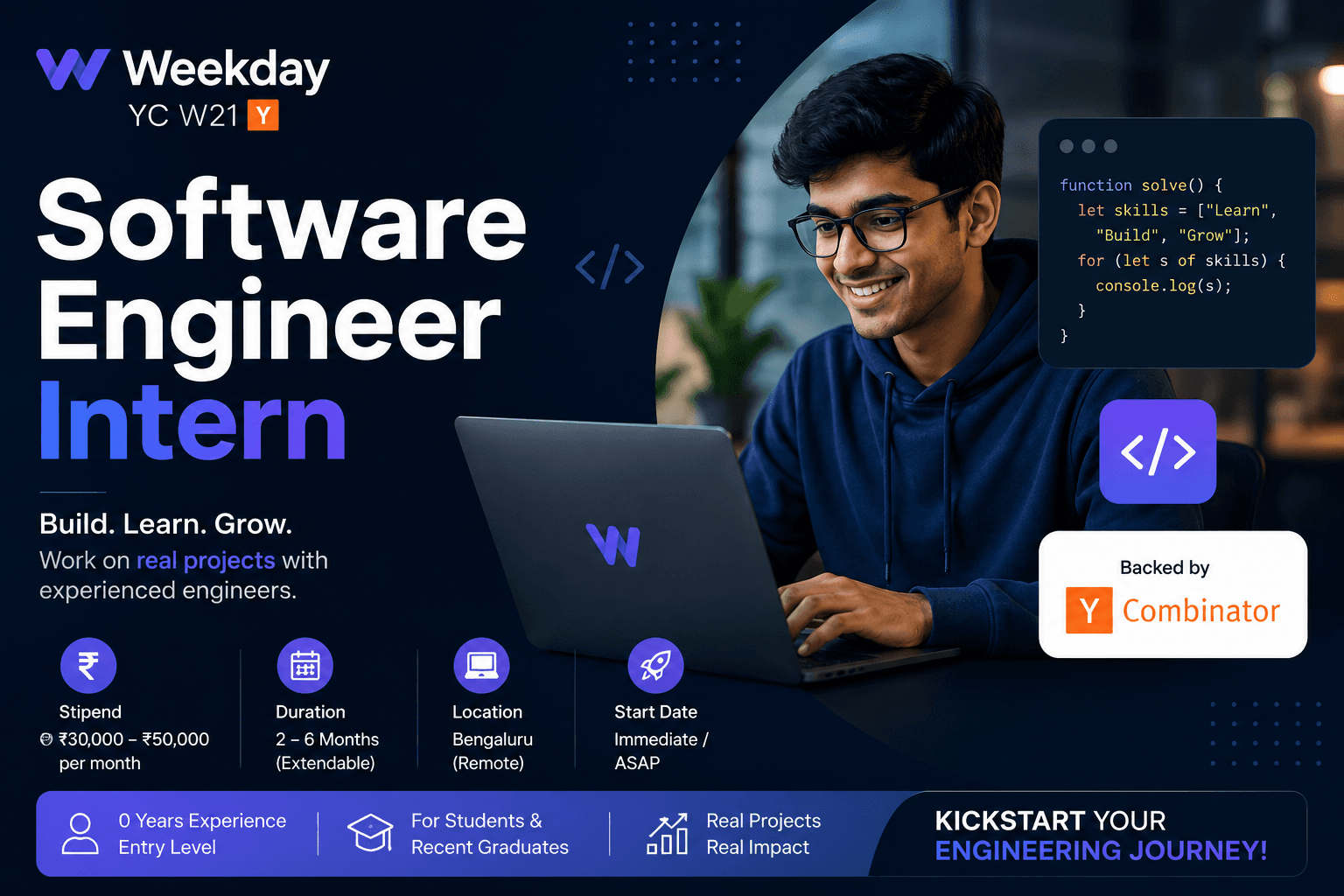 Software Engineer Intern – Software Development | ₹30,000–₹50,000/month | Remote | Weekday