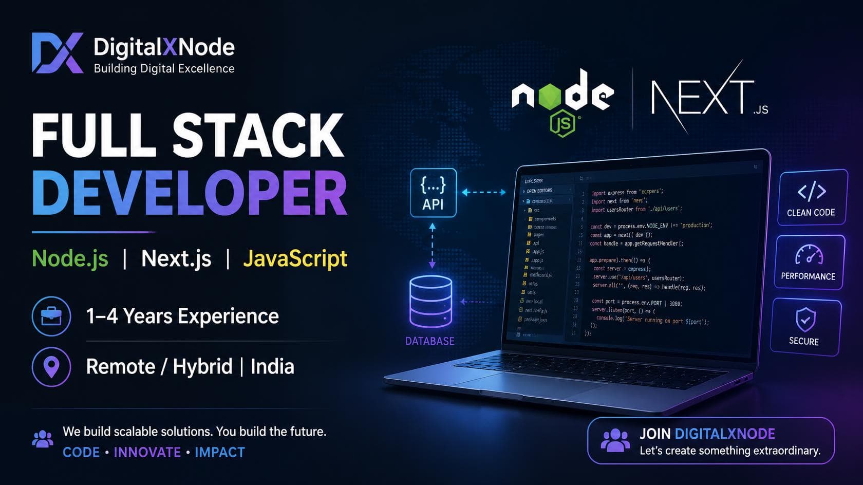 Full Stack Developer – Node.js & Next.js | 1–4 Years | Remote/Hybrid | DigitalXNode
