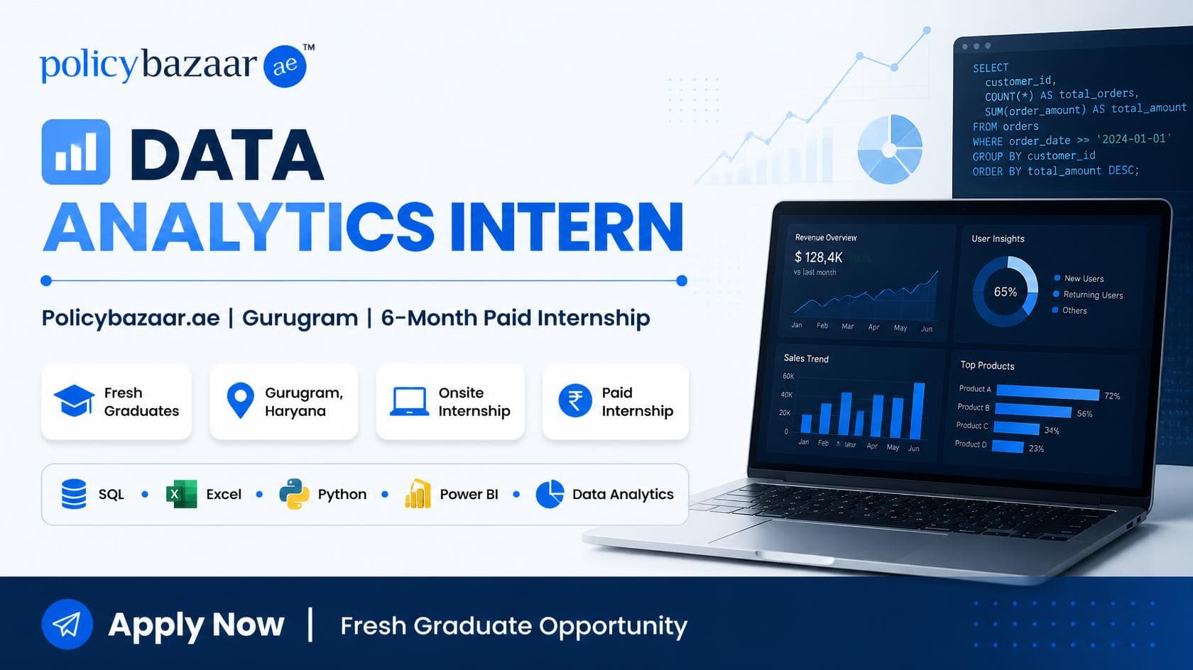 Data Analytics Intern — Policybazaar.ae | Gurugram