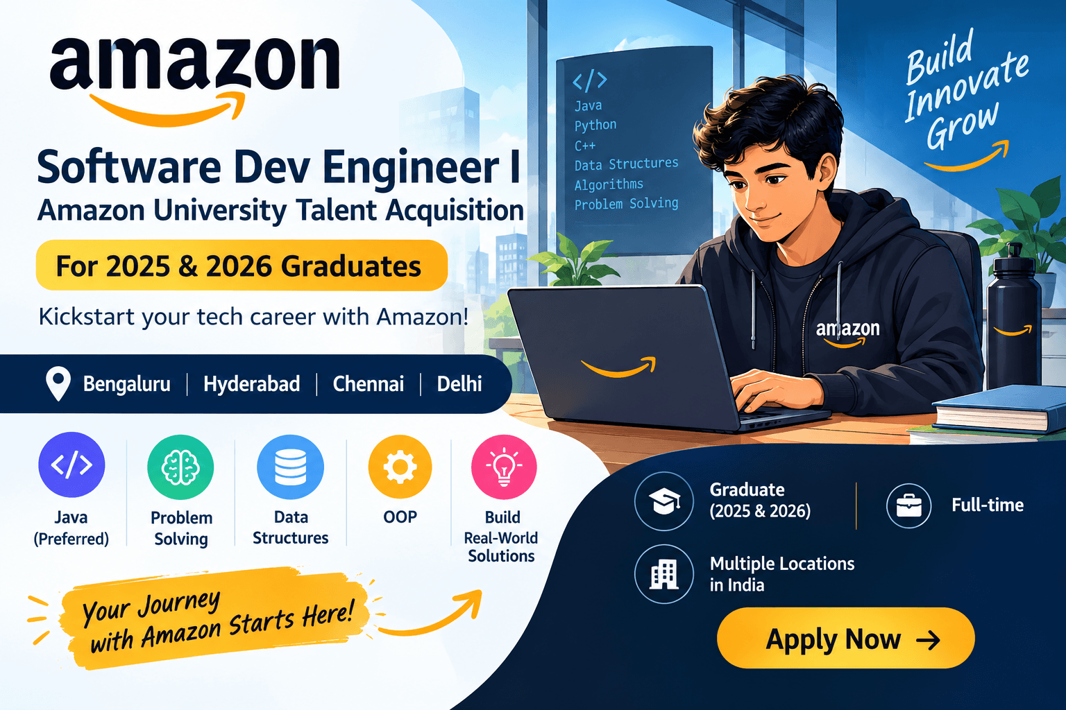 Software Dev Engineer I – Amazon | 2025 & 2026 Graduates | Java | Bengaluru, Hyderabad, Chennai & Delhi